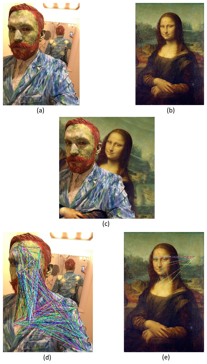 Partial Image Match Example