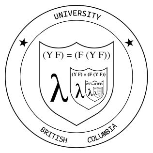 Knights_of_the_Lambda_Calculus