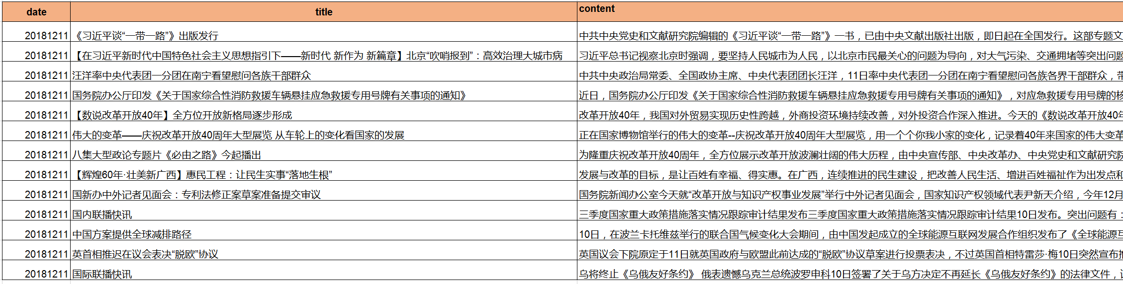 cctvnews_demo