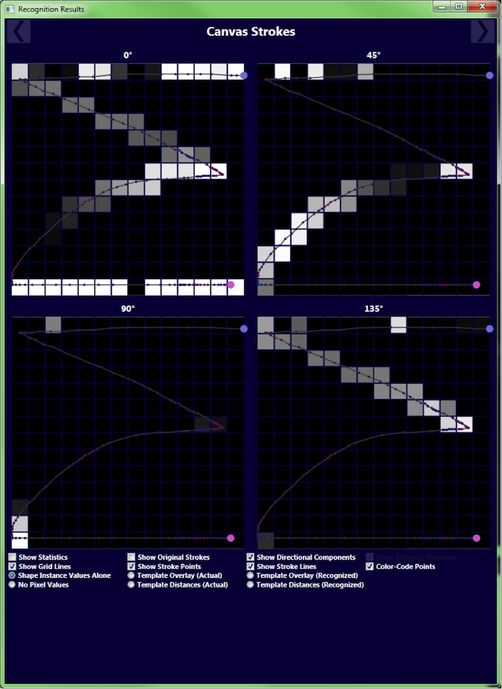 Directional bitmaps showing an instance of the sigma shape