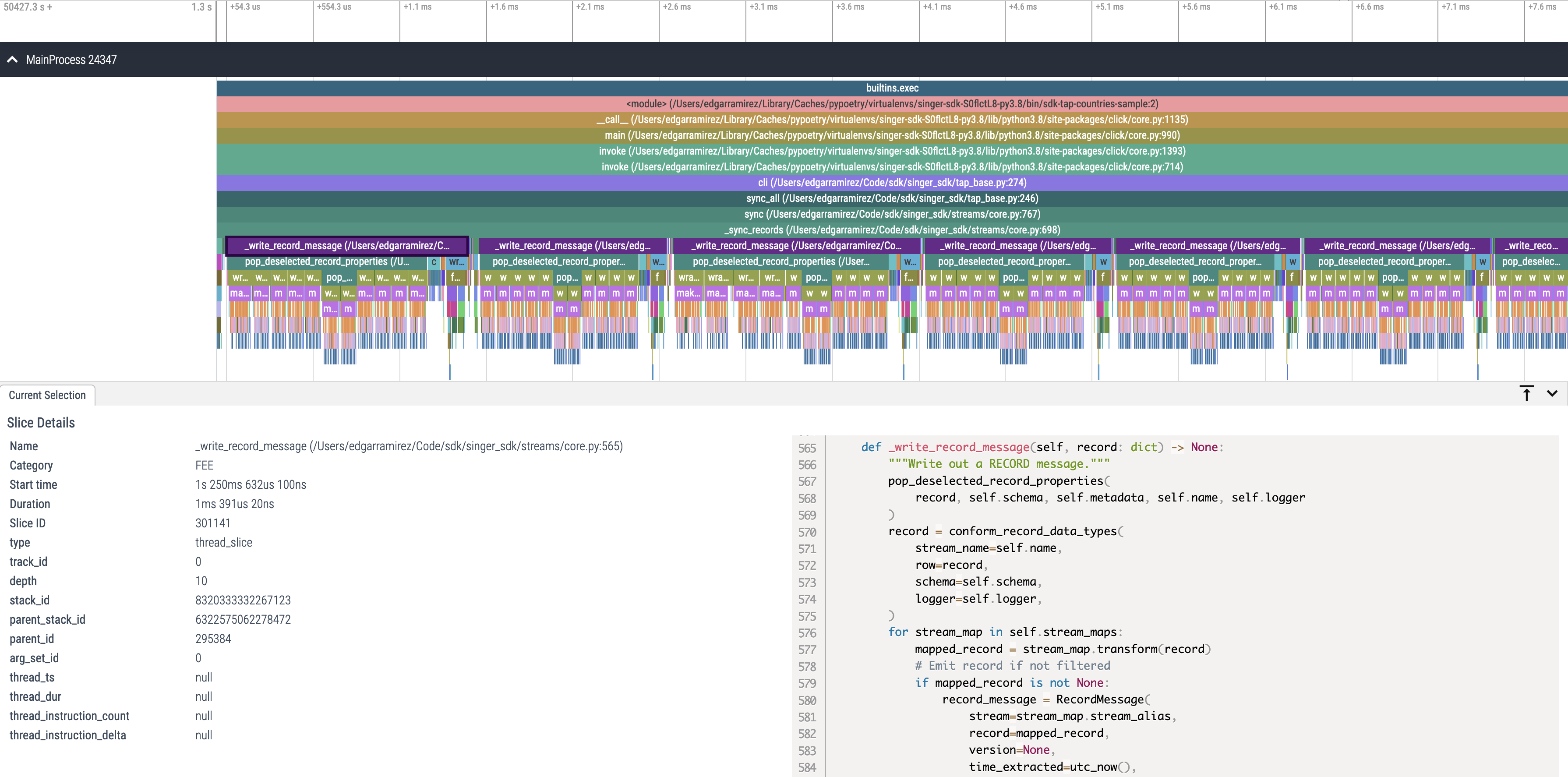 SDK Flame Graph