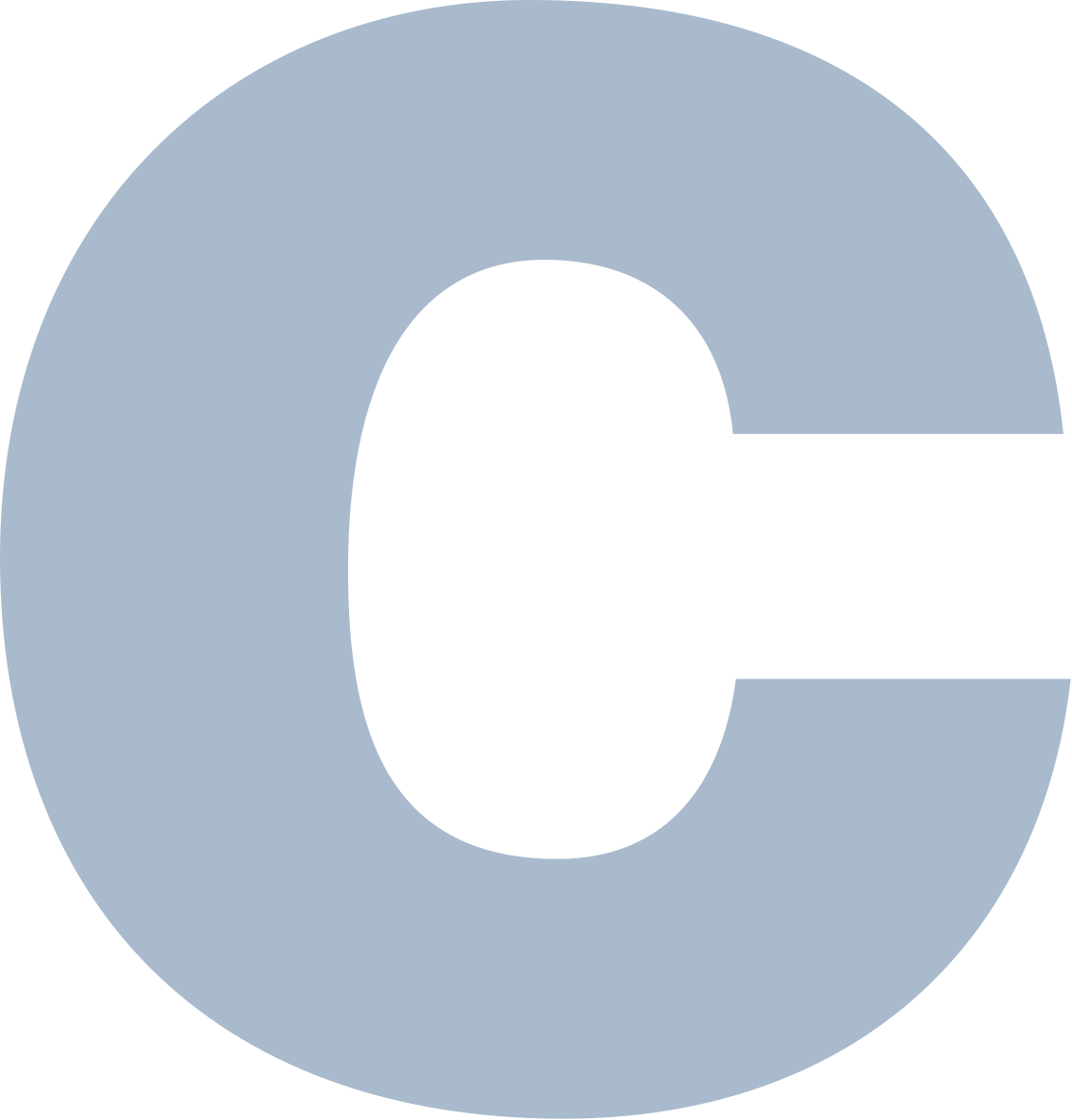 The C Programming Language