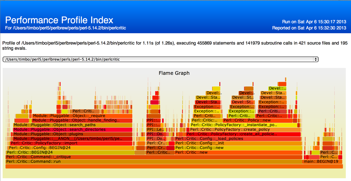 nytprof-v5-flamegraph