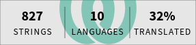 Translation status