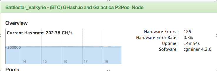 antminer