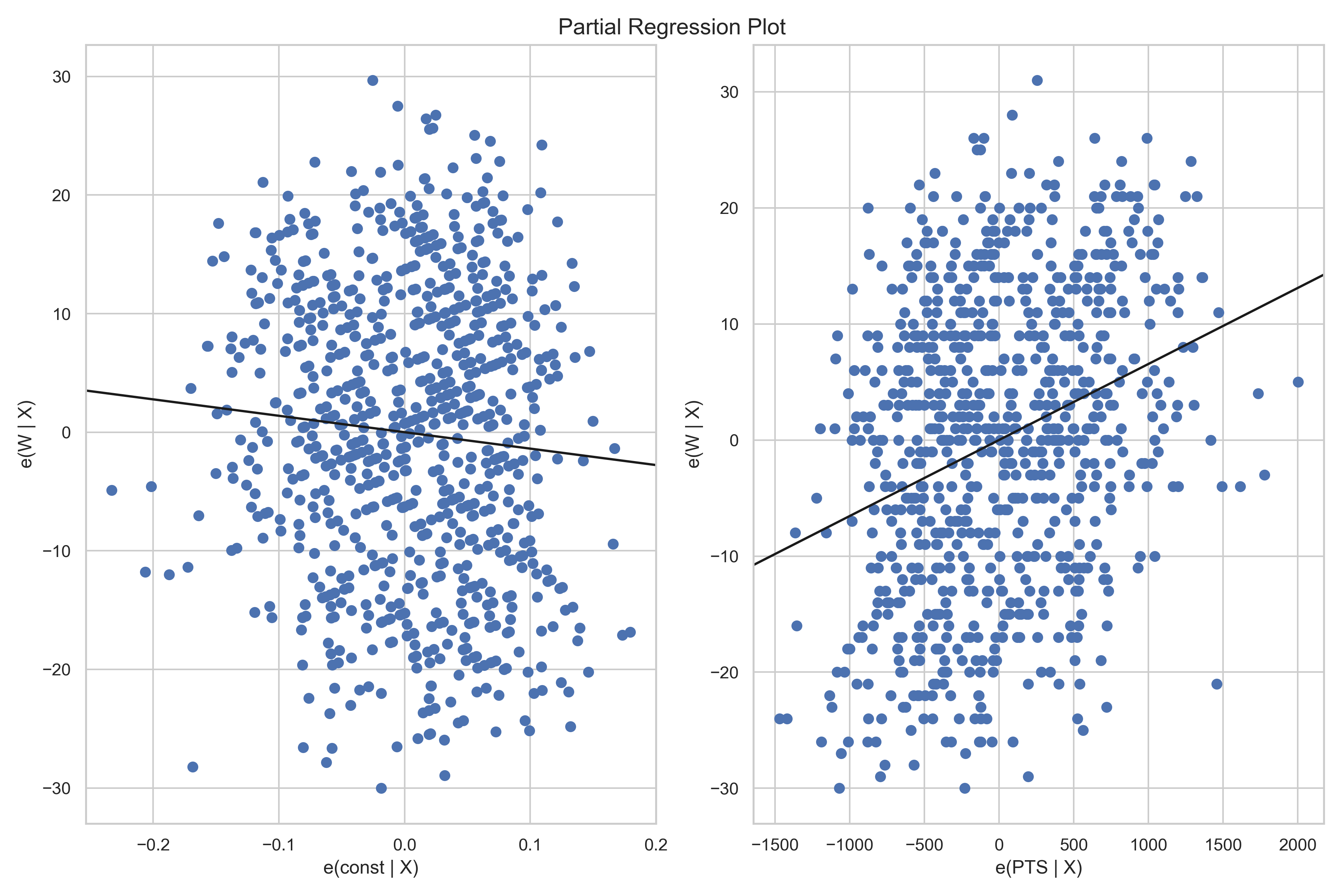 diagnostic_plot2