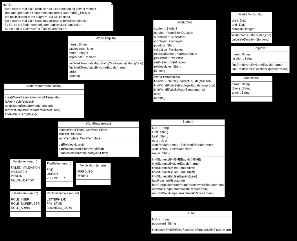 classdiagram (1)