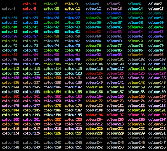 tmux color code