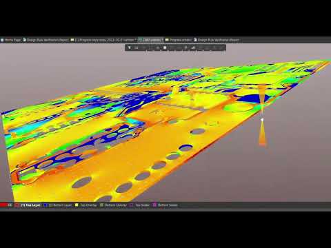 Current Density Analysis