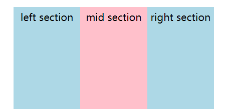 layout-three-columns