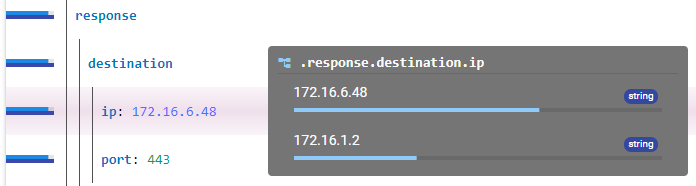 pipelines.properties.mapping.configure.roll-over-values