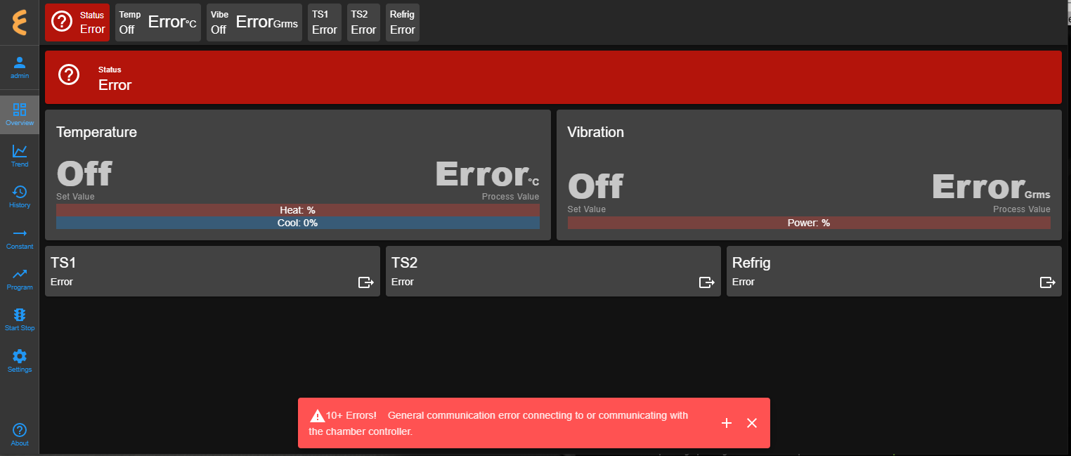 Operation error on EWC