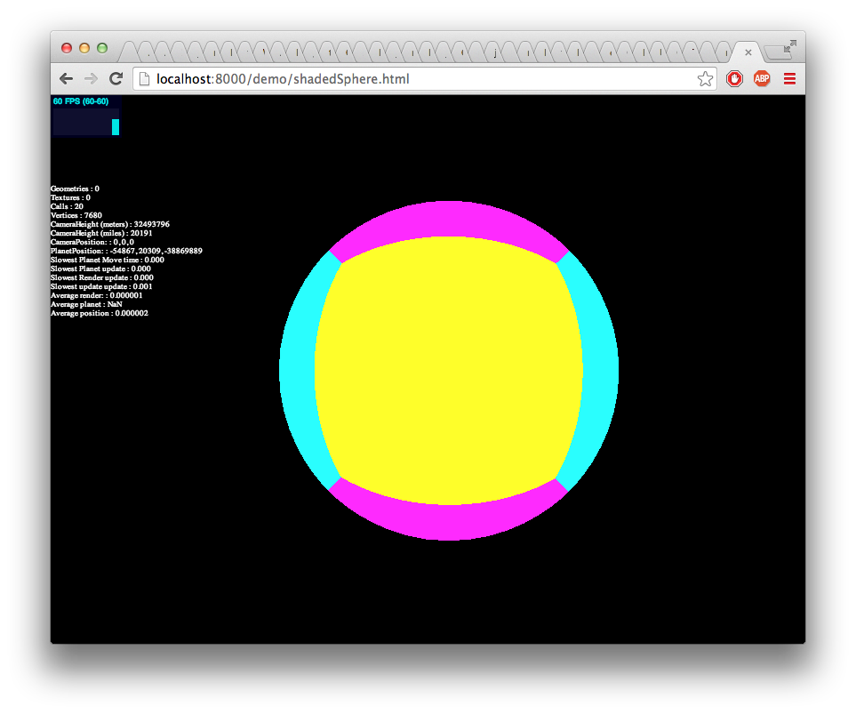 QuadSphere