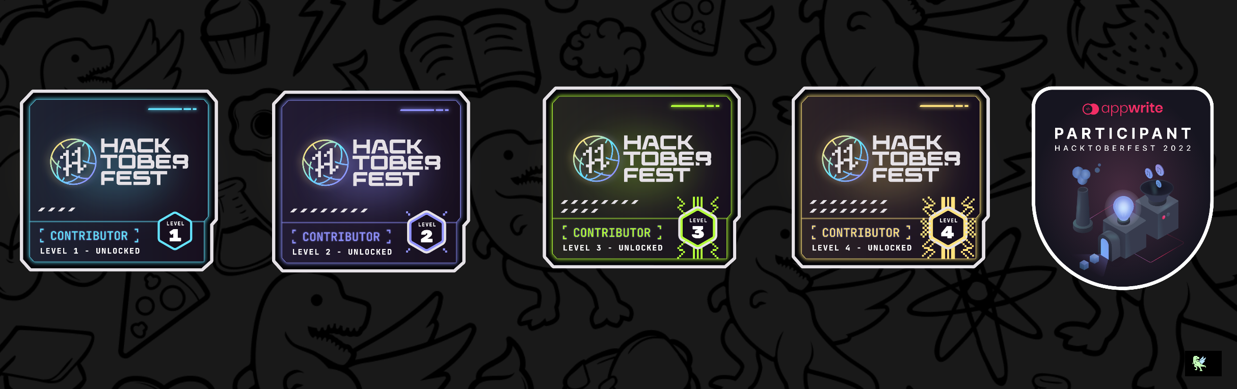 @shrey2003's Holopin board