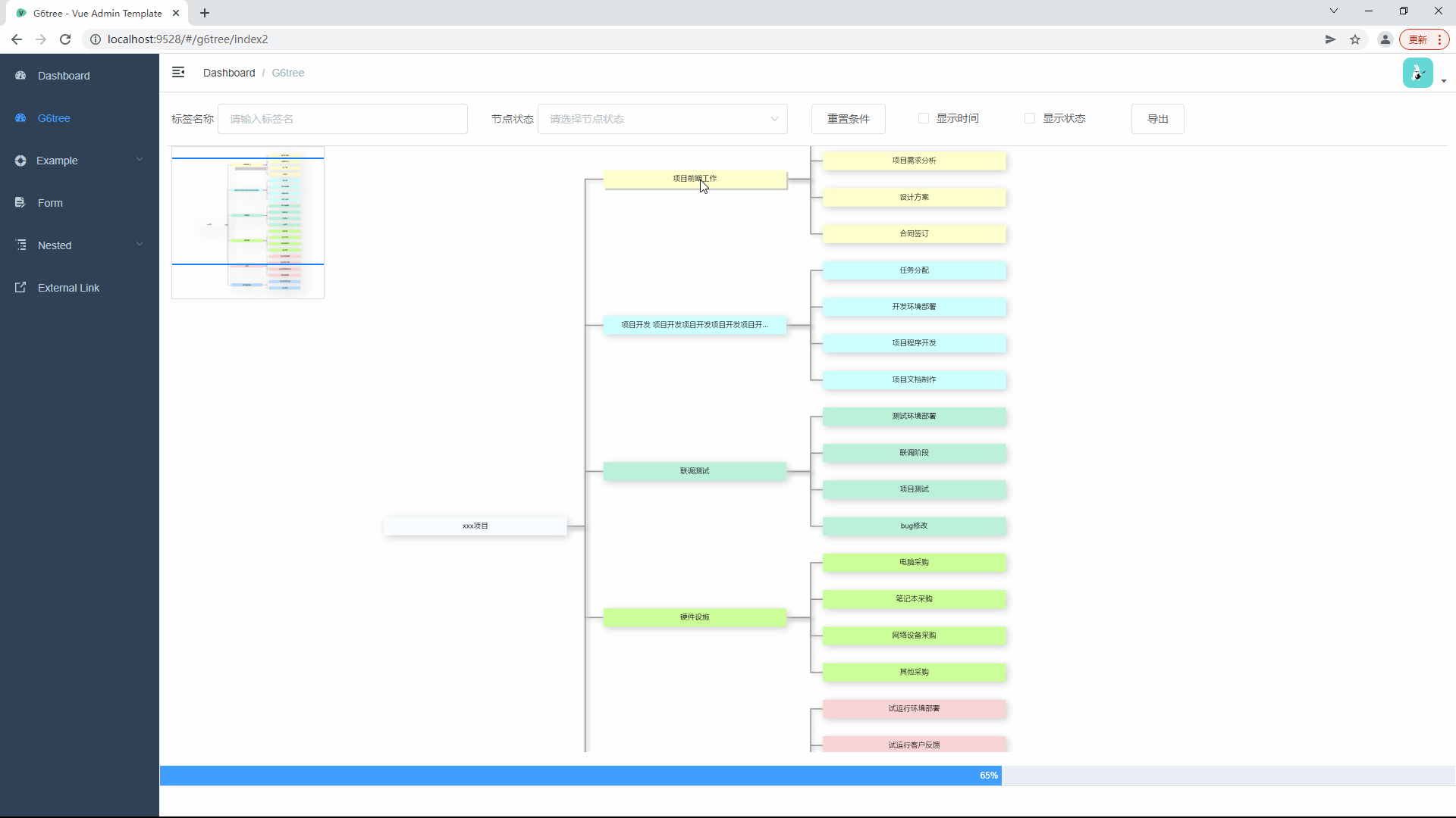 antvg6 tree图重命名和修改节点信息