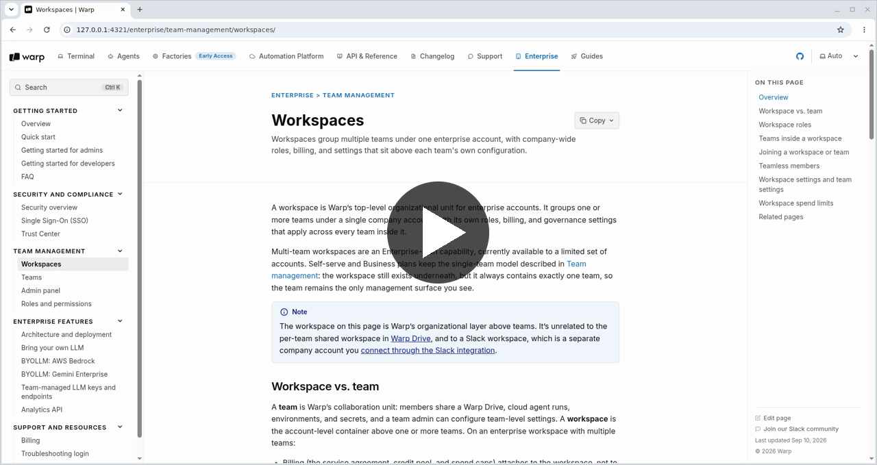 Continuous scroll-through of the Workspaces page top to bottom, then the Teams page sections (Creating a team, Permissions overview, paragraph before Related resources), then the top of the Roles and permissions page.