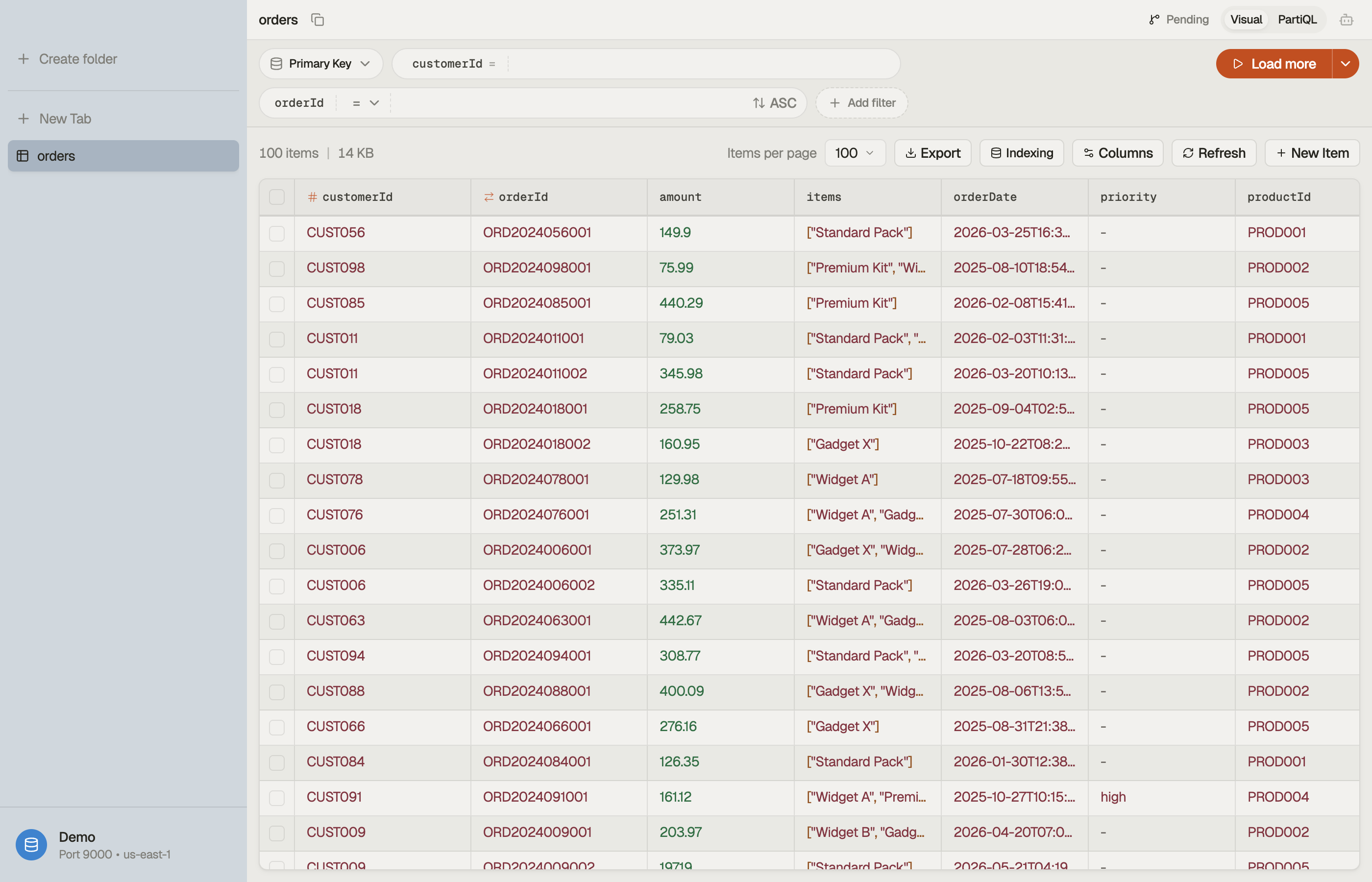 The DynoTable window — sidebar of tabs, a DynamoDB orders table open in a live data grid with key-condition filters, and the active AWS profile pinned at the bottom