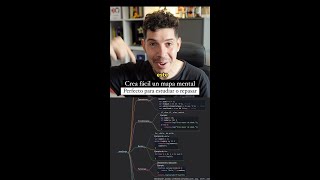 Crea un mapa mental para estudiar con IA