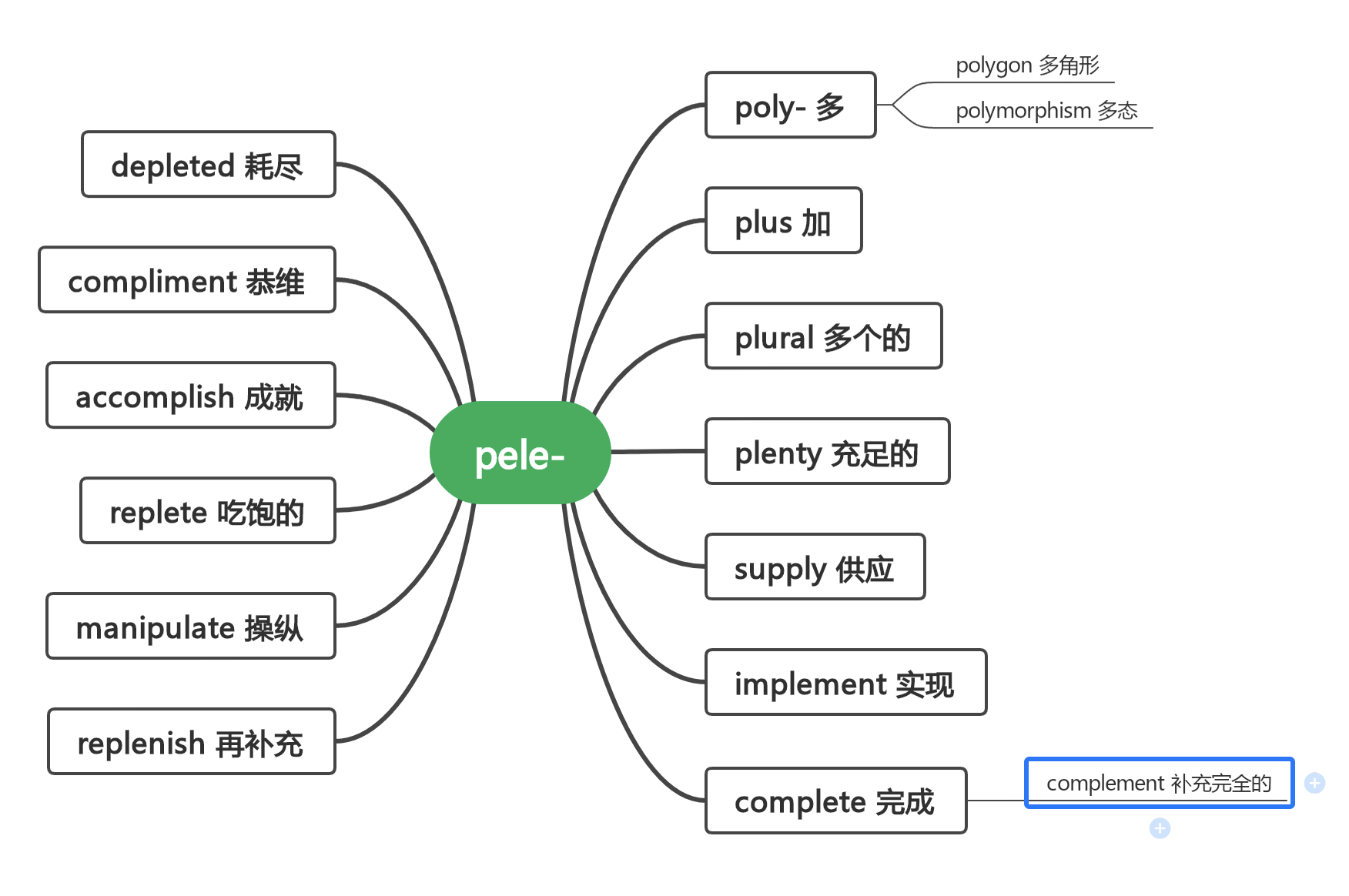 图片描述