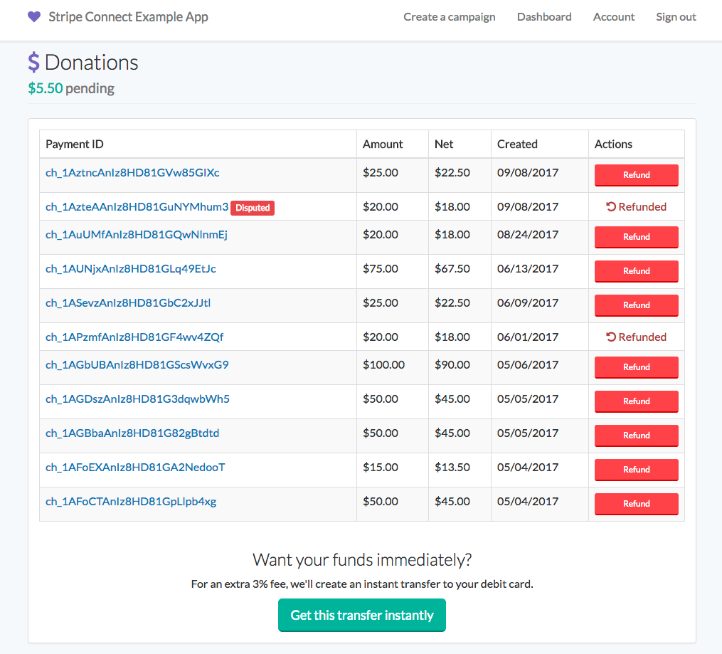 Dashboard demo