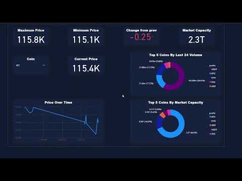 Watch the Demo Video