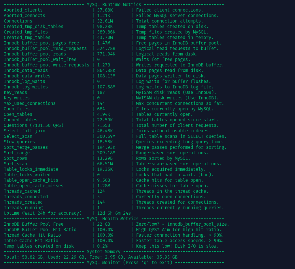 MySQL Monitor Script Output