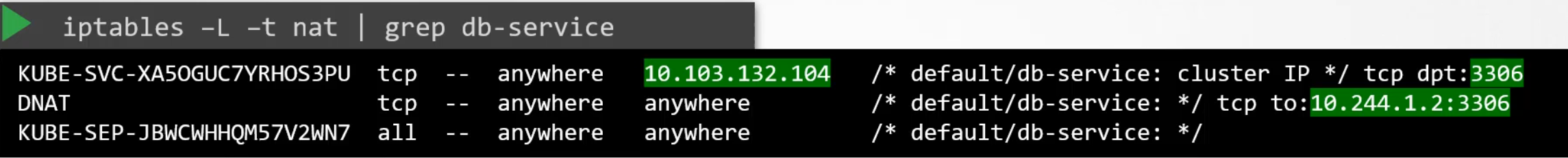 iptables