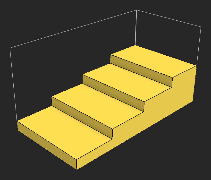 Example of a 'Height' value of 2