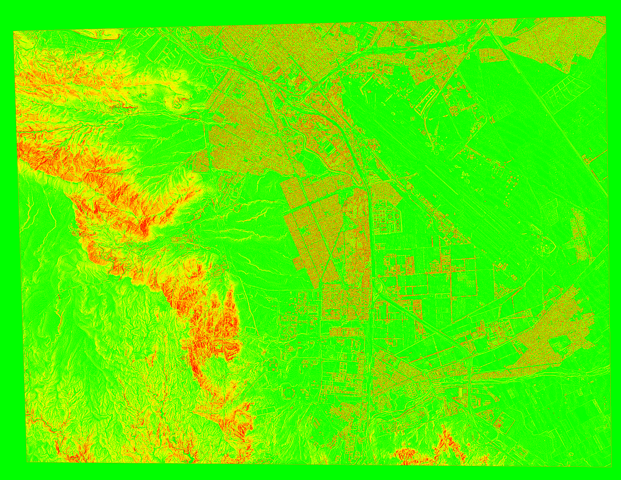 slope gradient