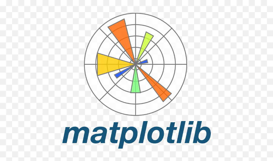 Matplotlib