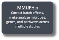 MMUPHin