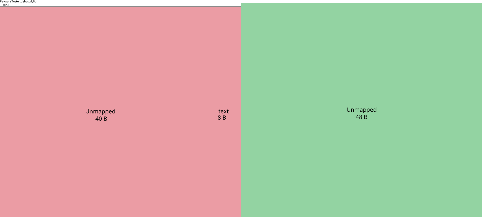 Image of diff