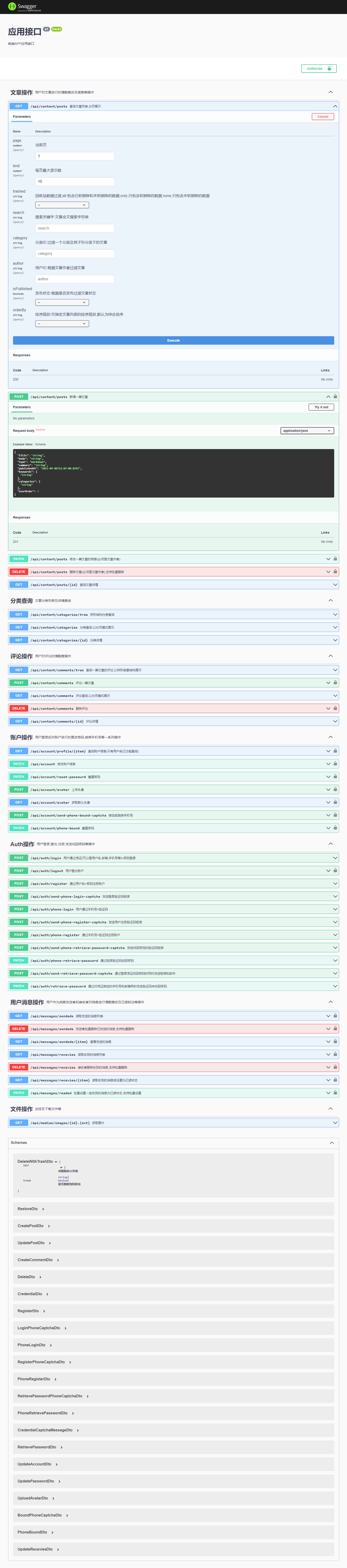 OpenAPI Swagger Documentation Integration1