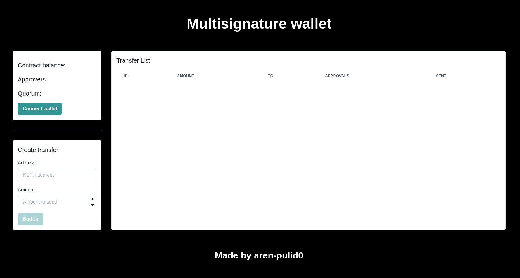 Multisignature wallet