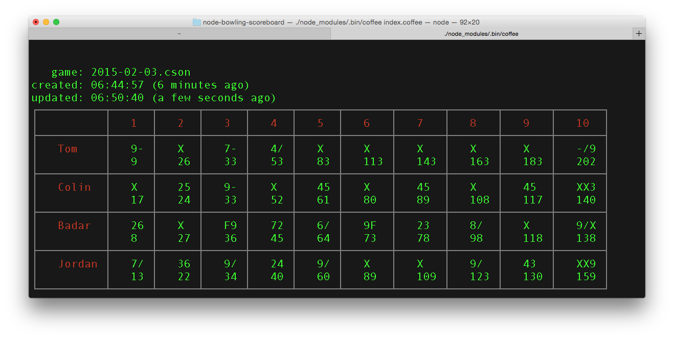 bowling-scoreboard