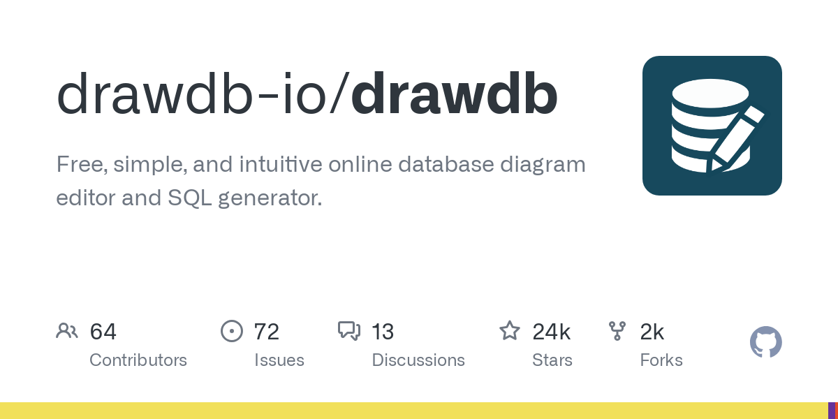 drawdb-io / drawdb