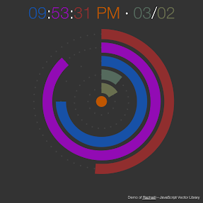 Polar Clock