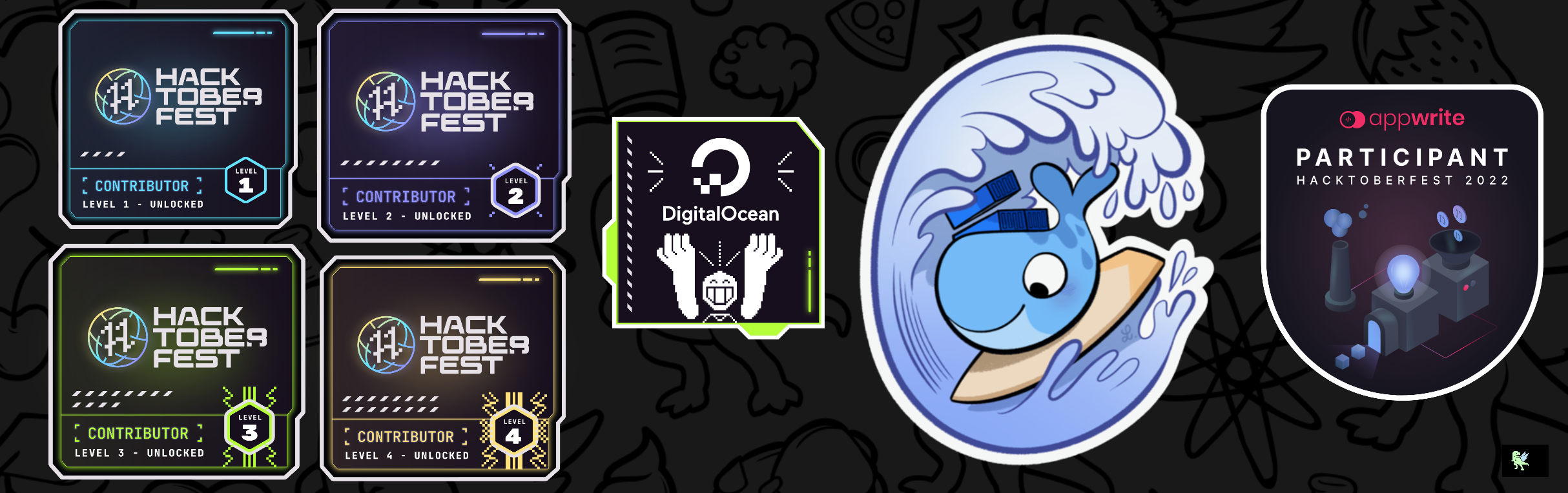 @anjalijha042's Holopin board