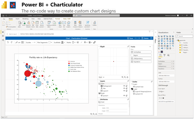 Charticulator