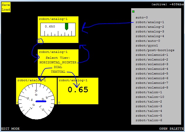 float inputs