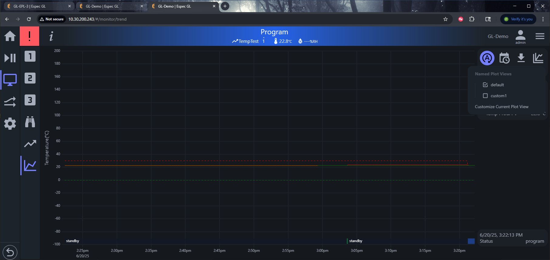 Trend of default log setting
