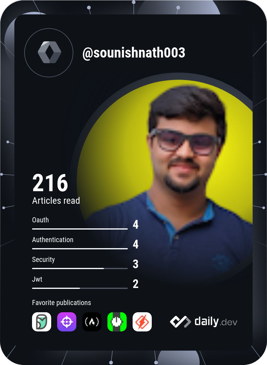 sounish nath's Dev Card