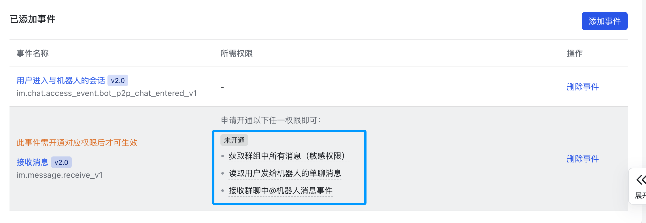 开通权限
