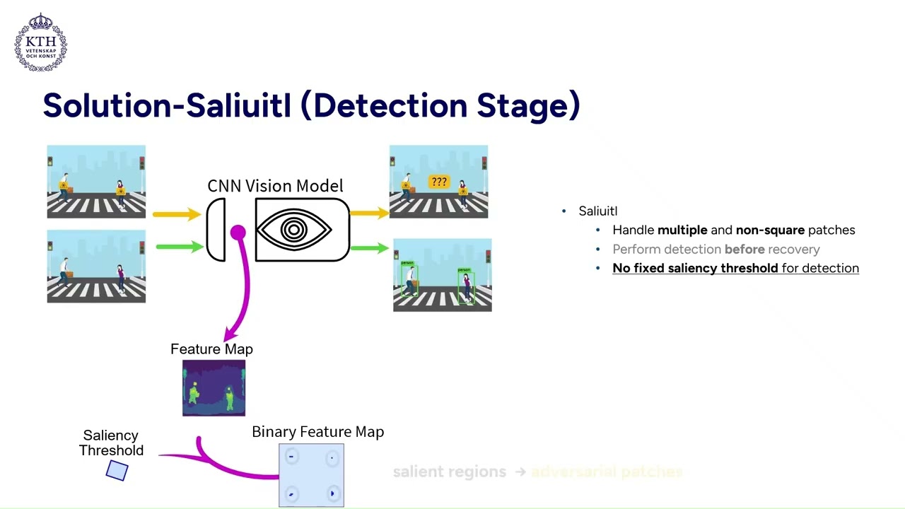 Watch the video, width=10