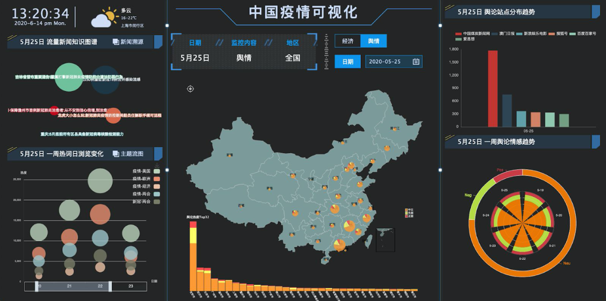 截屏2020-06-16 下午6.11.00