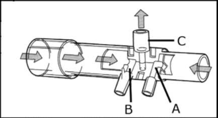 Flow sensor