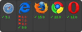 browser support