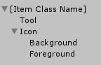 The Components of an Item