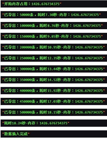 laravel扩展：xlswriter导出，自定义复杂合并及样式