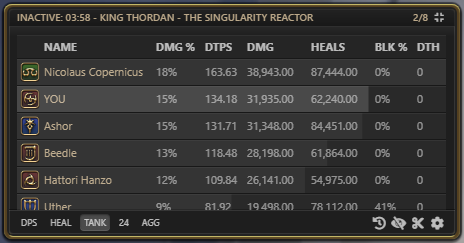 Tanking tab